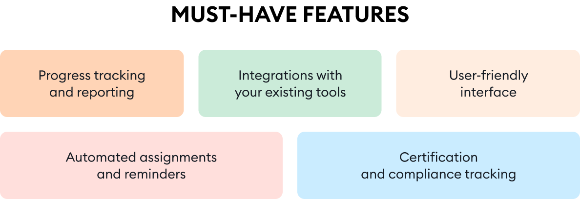 Must-have training tracking software features