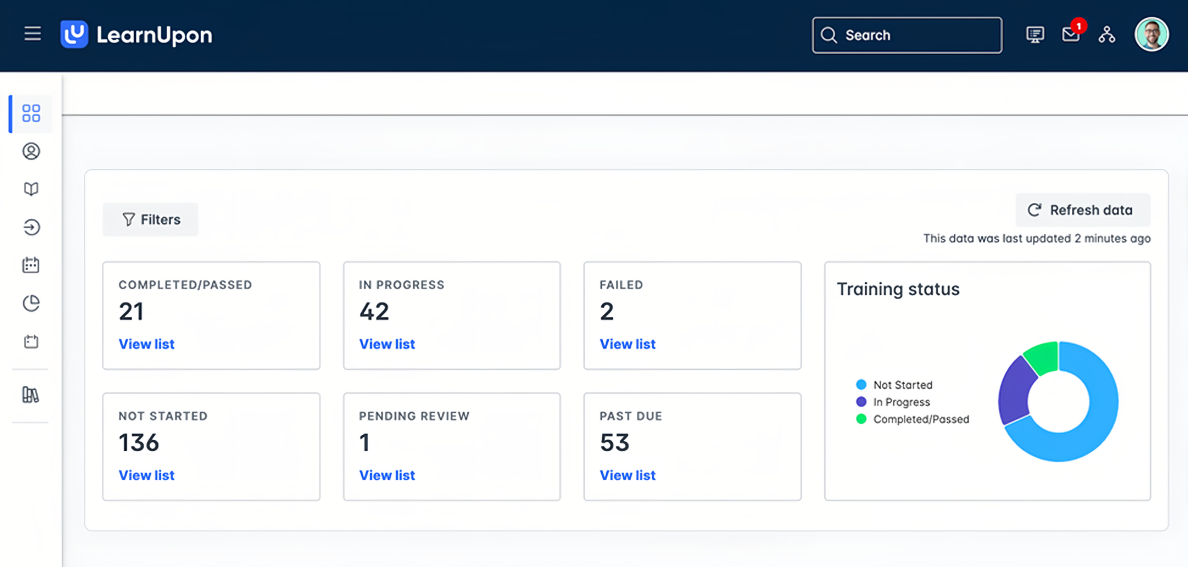 Reports in LearnUpon
