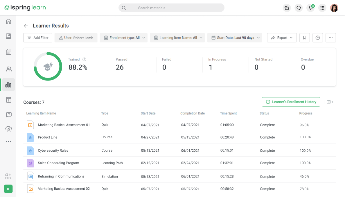 Reports on learners’ statuses and progress in iSpring LMS