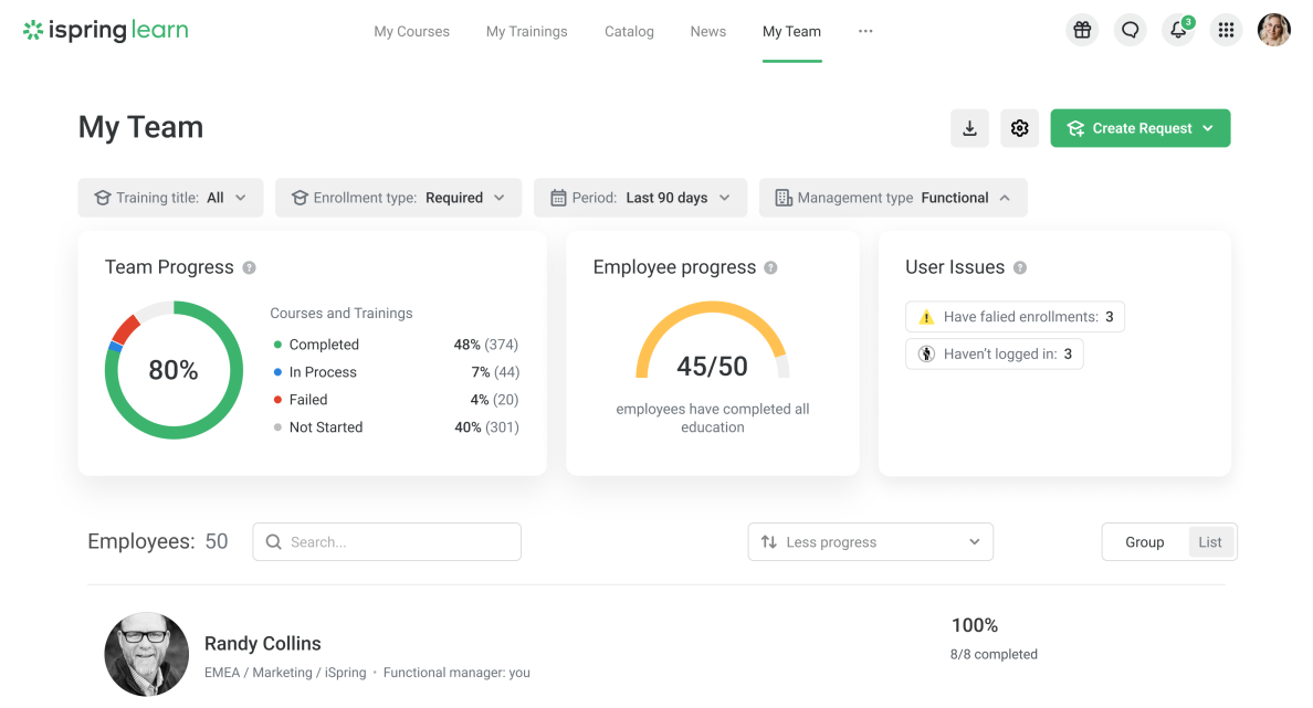Reports in iSpring Learn