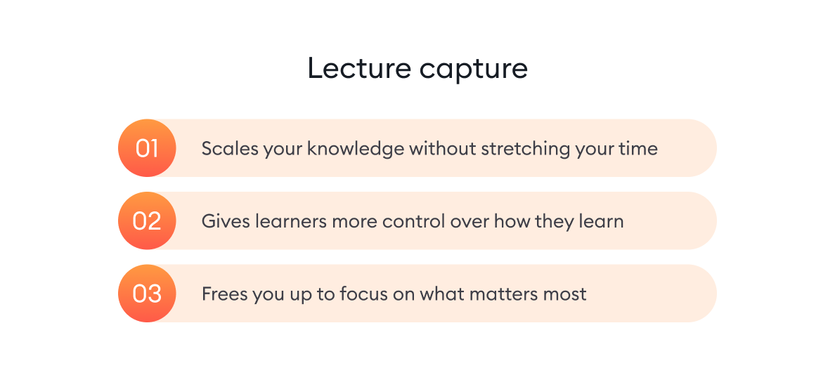 3 benefits of lecture capture 3 benefits of lecture capture