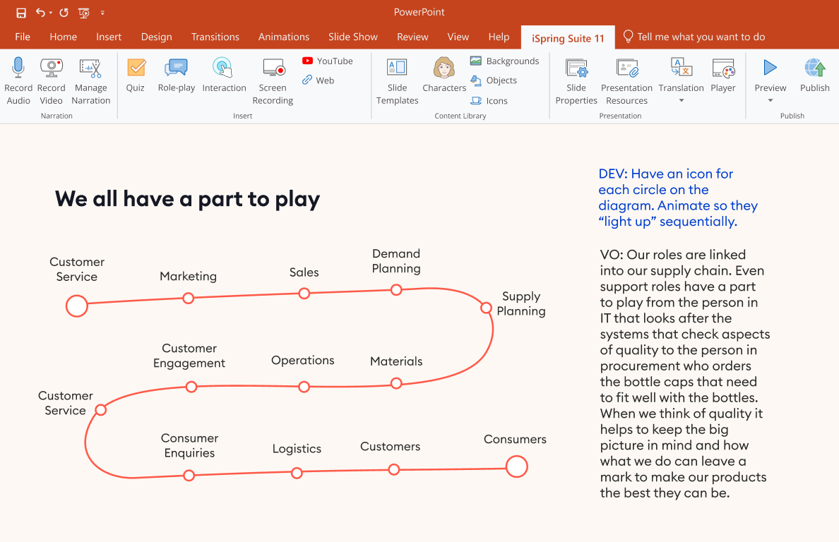 PowerPoint course storyboard example