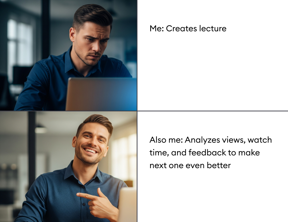 Review engagement and feedback