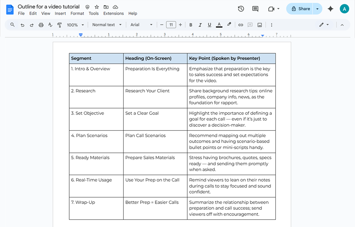 Outline for the iSpring video tutorial