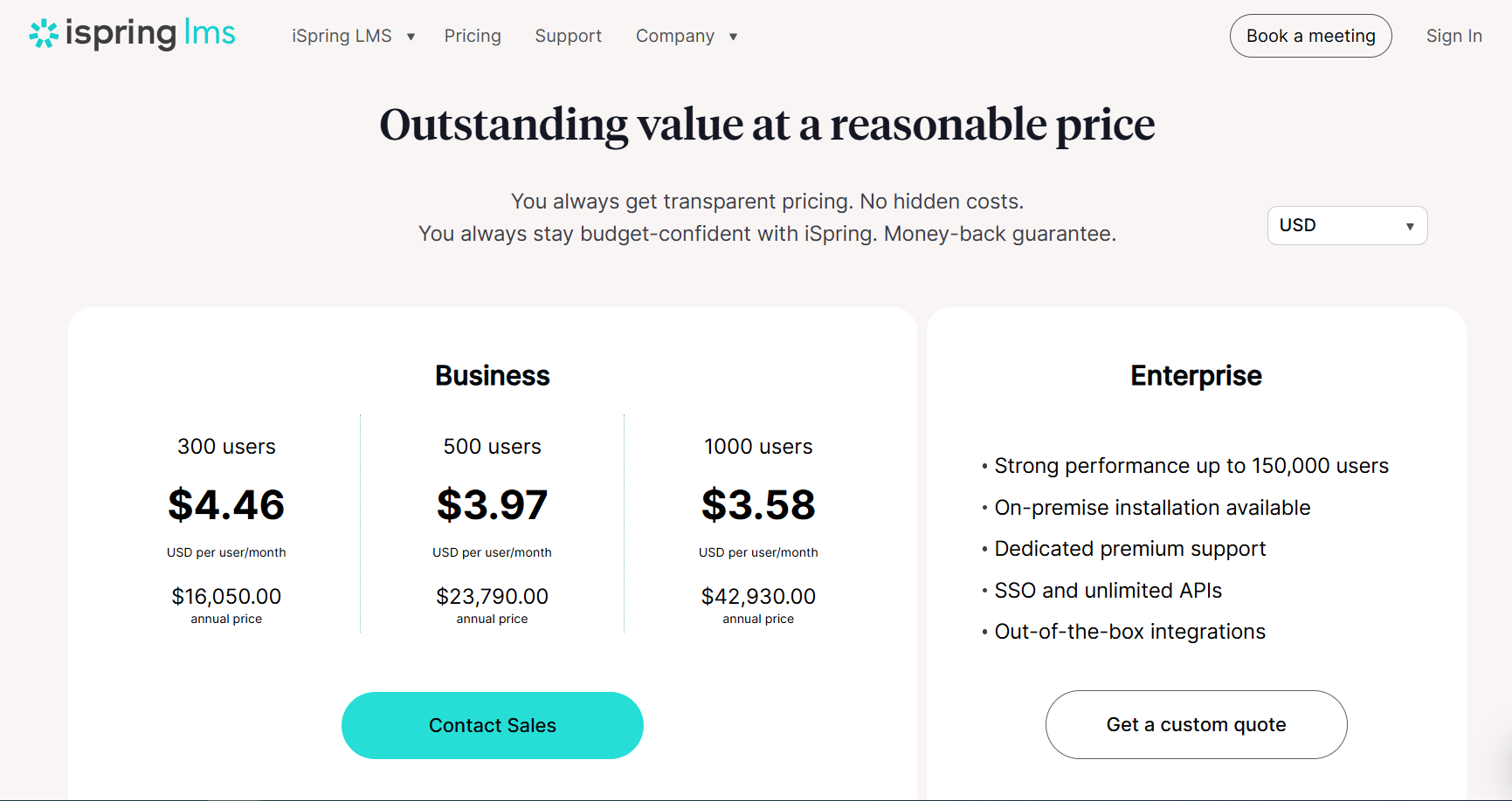 iSpring LMS pricing iSpring LMS pricing