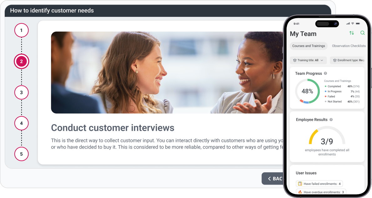 eLearning or online training