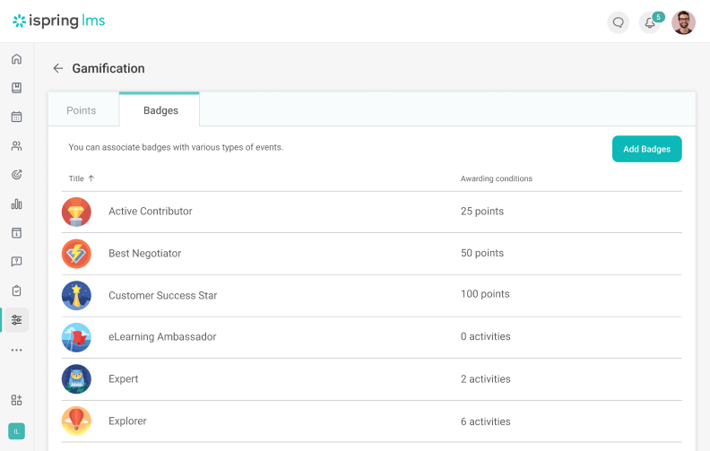 Gamification in iSpring LMS