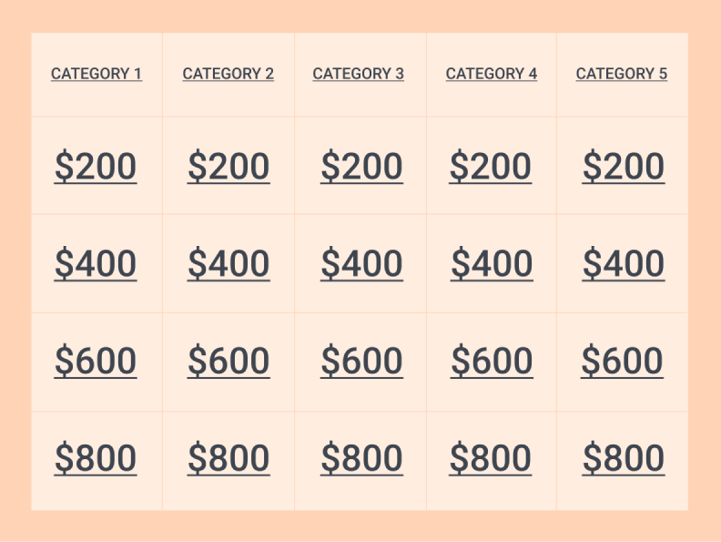 Making a jeopardy game in PowerPoint