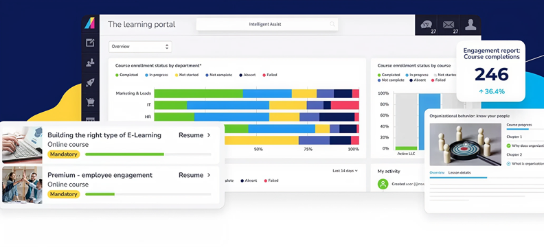 The Absorb training software